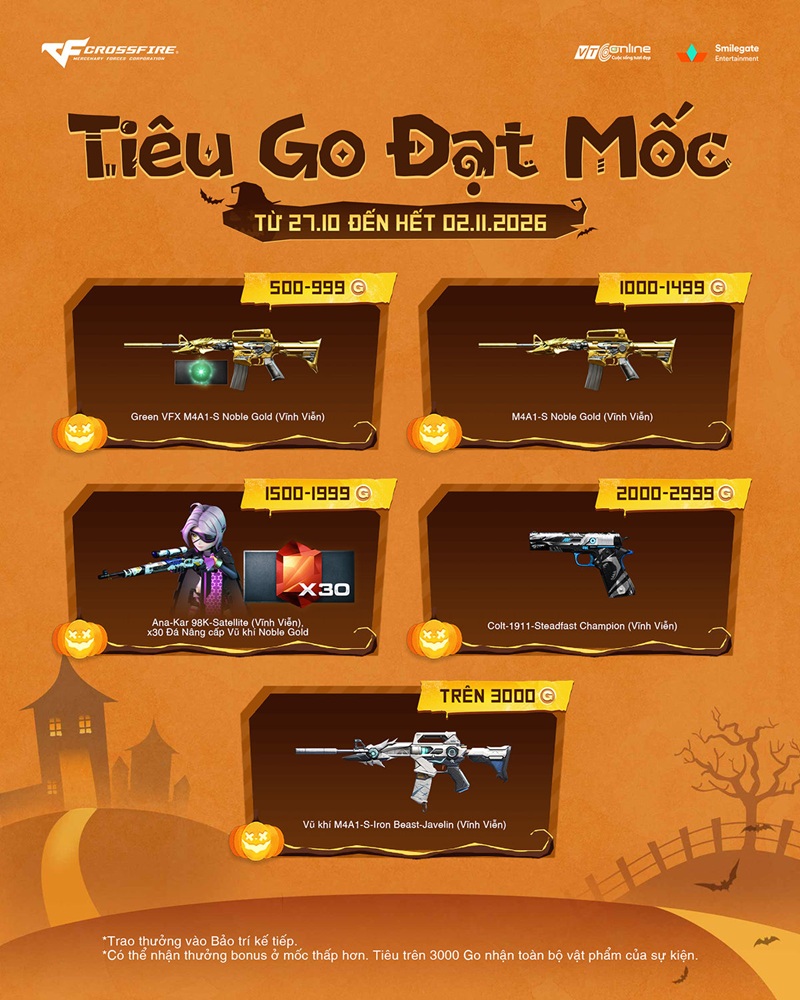 Crossfire – Halloween bùng nổ với bộ đôi Kho Báu Hoàng Gia và sự kiện tiêu Go nhận quà