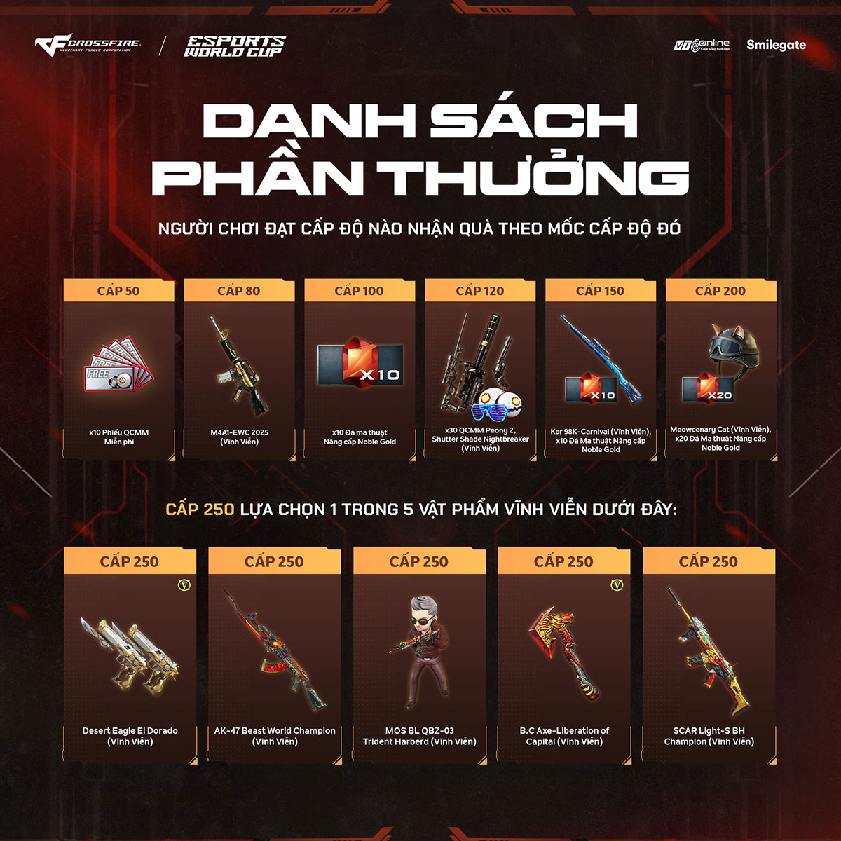 Crossfire tung Kho Báu Hoàng Gia mới và Friend Pass 2026 Mùa 2 chào mừng giải đấu EWC 26