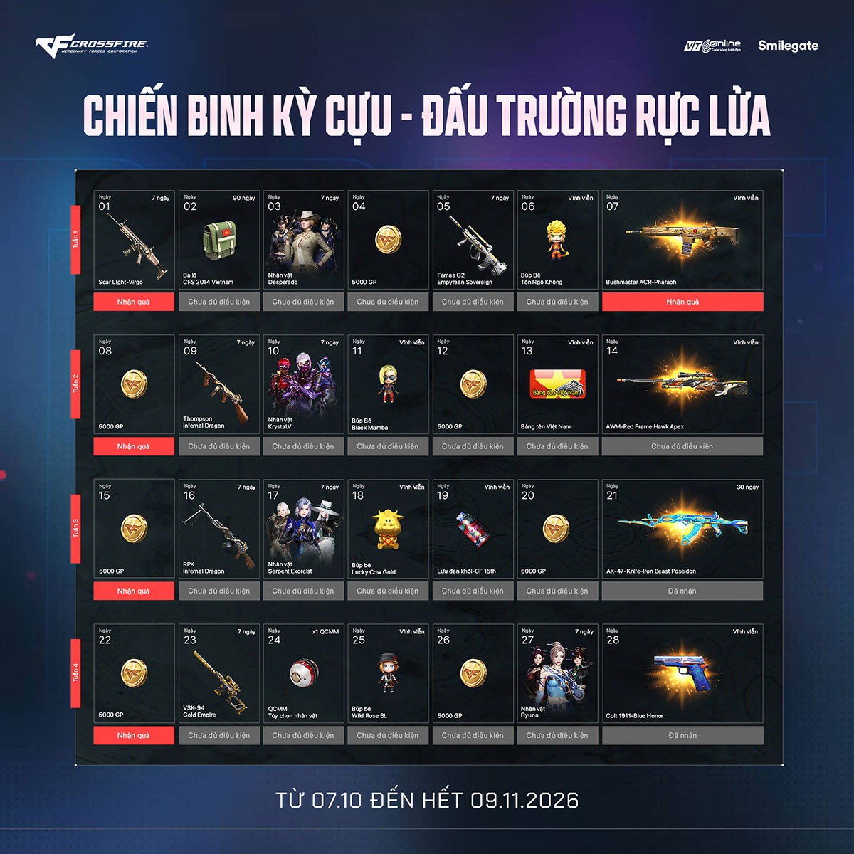 Tháng 10 - Thời điểm tưng bừng cho người chơi Crossfire, đặc biệt là Tân Binh