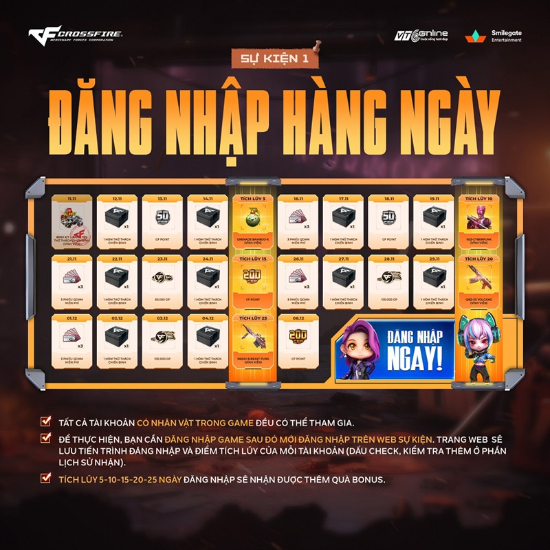 Crossfire mở Thử Thách Chiến Binh Season 2 với phần thưởng Megatron cực hấp dẫn