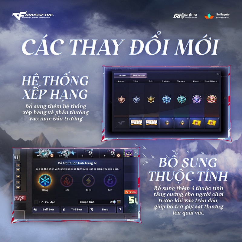 Đột Kích ra mắt Redzone 4 Thăng Thiên Đài nhân kỷ niệm 5 năm
