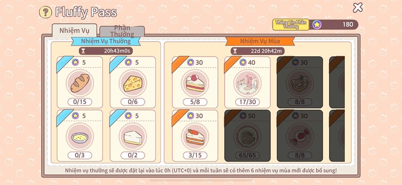 Fluffy Pass “Cao Bồi Đỏ” mở màn năm mới tại Cats & Soup: Fluffy Town Việt Nam