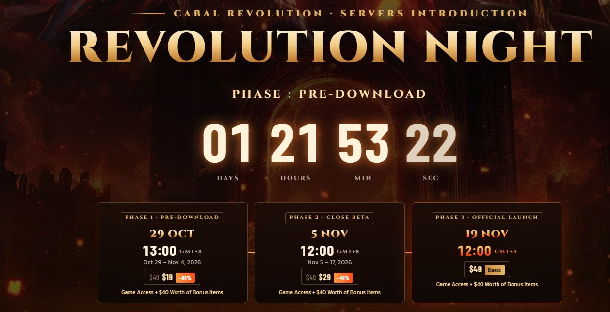 CABAL: Revolution công bố ra mắt tại Đông Nam Á: Bom tấn nhập vai nói KHÔNG với Pay-to-Win!