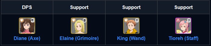 Tất tần tật về The Seven Deadly Sins: Origin - Full code, reroll và tierlist, hướng dẫn build đội hình