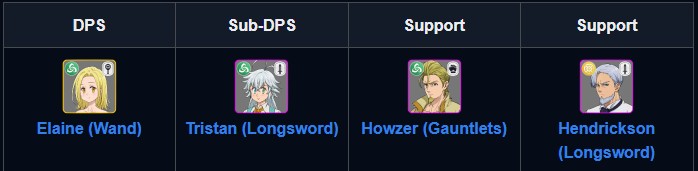 Tất tần tật về The Seven Deadly Sins: Origin - Full code, reroll và tierlist, hướng dẫn build đội hình