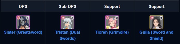 Tất tần tật về The Seven Deadly Sins: Origin - Full code, reroll và tierlist, hướng dẫn build đội hình