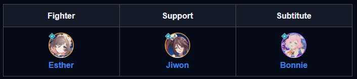 Siêu phẩm ARPG Mongil: Star Dive chính thức ra mắt - Trọn bộ Code, Tier List và Đội hình chuẩn Meta