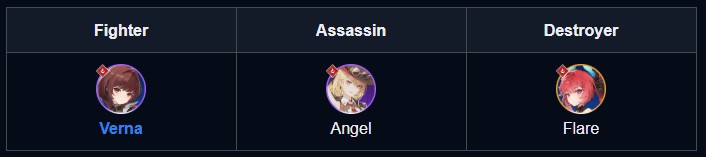 Siêu phẩm ARPG Mongil: Star Dive chính thức ra mắt - Trọn bộ Code, Tier List và Đội hình chuẩn Meta