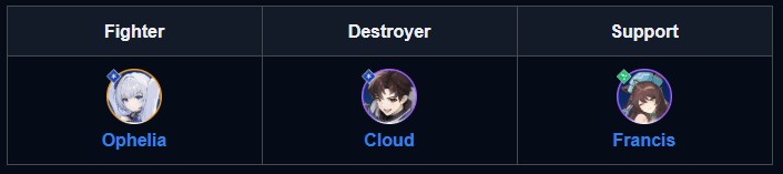 Siêu phẩm ARPG Mongil: Star Dive chính thức ra mắt - Trọn bộ Code, Tier List và Đội hình chuẩn Meta