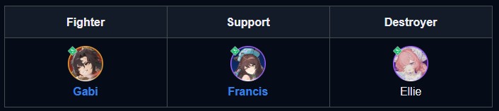 Siêu phẩm ARPG Mongil: Star Dive chính thức ra mắt - Trọn bộ Code, Tier List và Đội hình chuẩn Meta