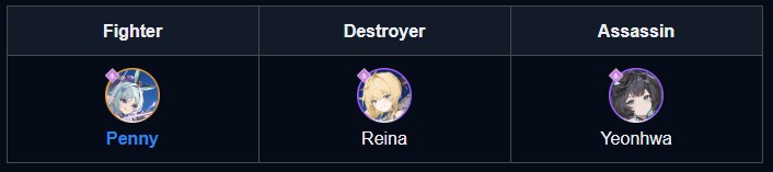 Siêu phẩm ARPG Mongil: Star Dive chính thức ra mắt - Trọn bộ Code, Tier List và Đội hình chuẩn Meta