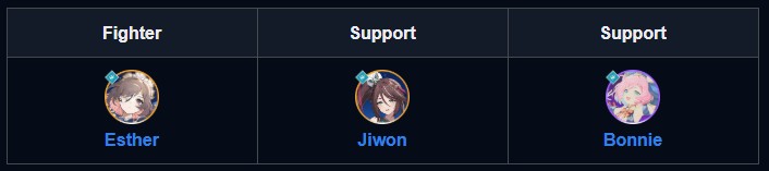 Siêu phẩm ARPG Mongil: Star Dive chính thức ra mắt - Trọn bộ Code, Tier List và Đội hình chuẩn Meta