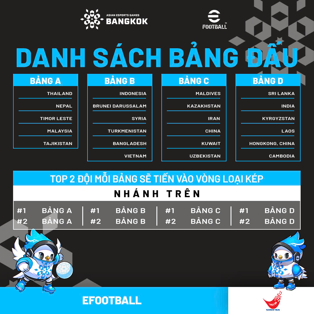 Khởi tranh sự kiện Thể thao điện tử lớn nhất khu vực - Asian Esports Games 2024