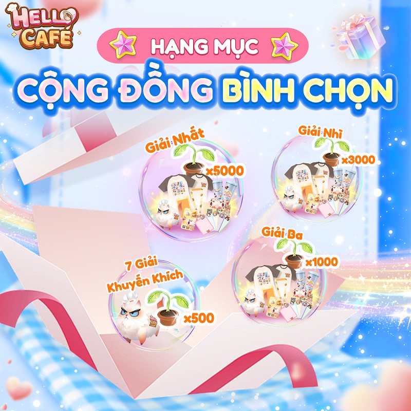 Bùng nổ sáng tạo cùng Hello Café với cuộc thi thiết kế trang phục “Tết này mặc gì?”