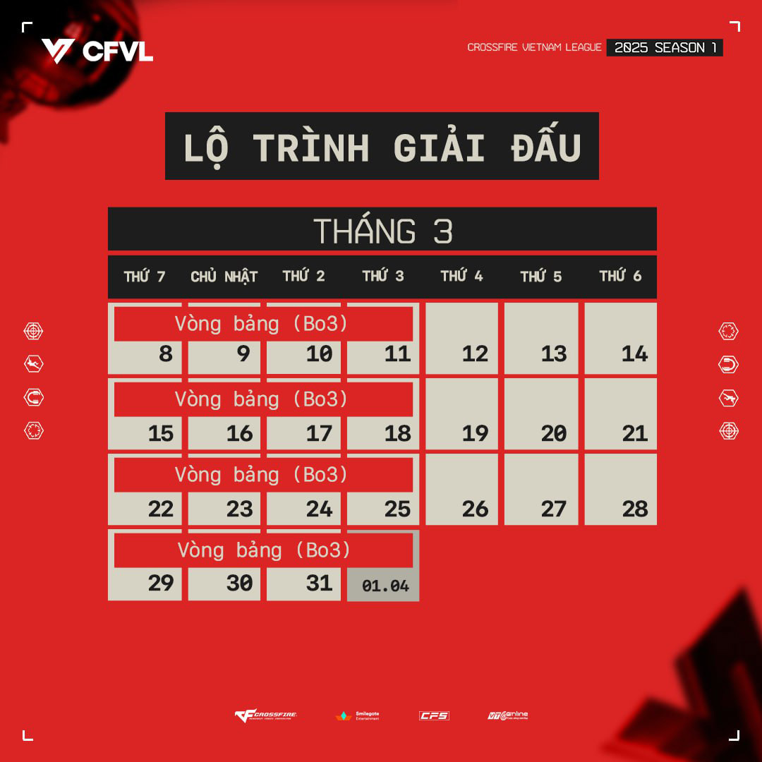 CFVL 2025 Season 1 chính thức khởi tranh: Cuộc chiến đỉnh cao bắt đầu!