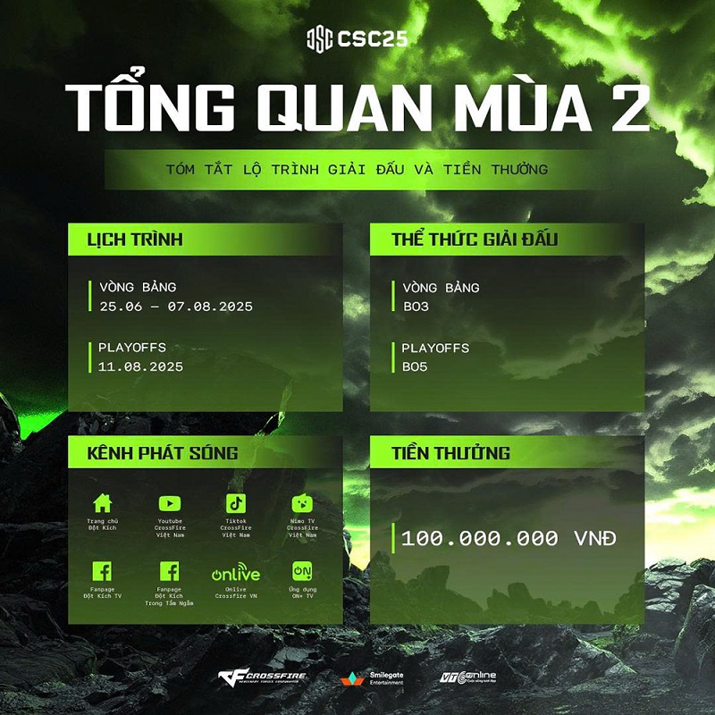 CSC 2025 S2: Bùng nổ trở lại vào ngày 25/06 – Cuộc chiến của những anh tài!