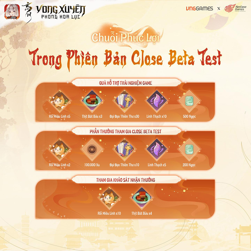 Siêu phẩm cổ phong Vong Xuyên Phong Hoa Lục chính thức mở Closed Beta