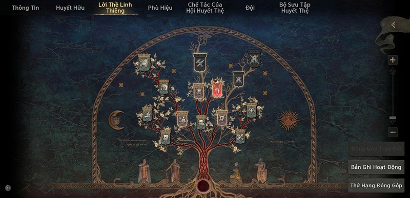 Lineage W – Phép thử đặc biệt cho tính đồng đội và cuộc đua quyền lực trong server