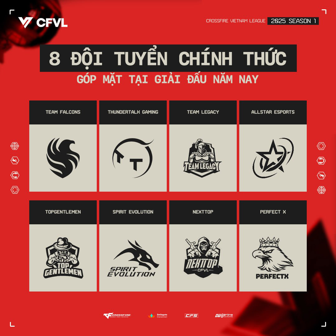 CFVL 2025 Season 1 chính thức khởi tranh: Cuộc chiến đỉnh cao bắt đầu!