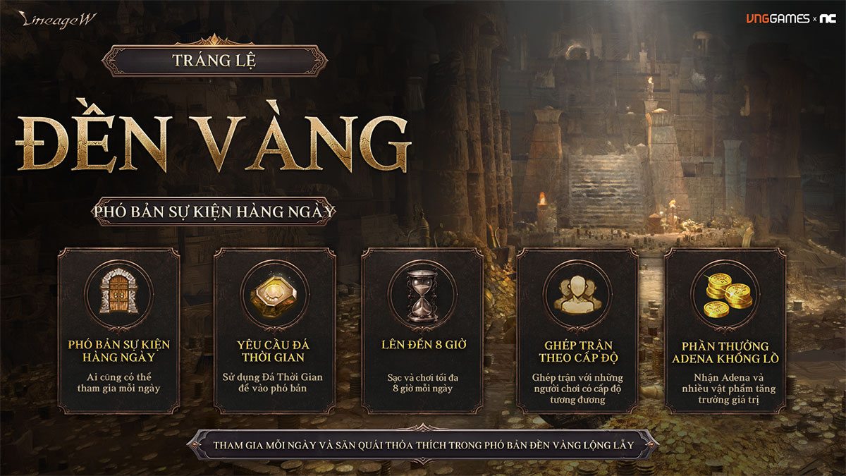 Cuộc chiến vương quyền Lineage W sẽ cực hấp dẫn với nguồn lực từ nền kinh tế Adena