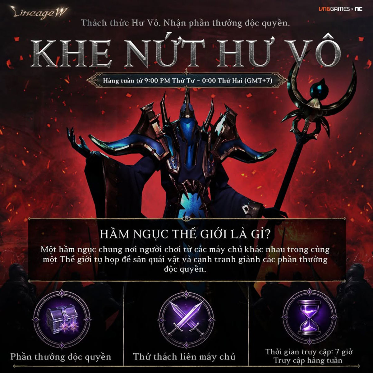 Cuộc chiến vương quyền Lineage W sẽ cực hấp dẫn với nguồn lực từ nền kinh tế Adena